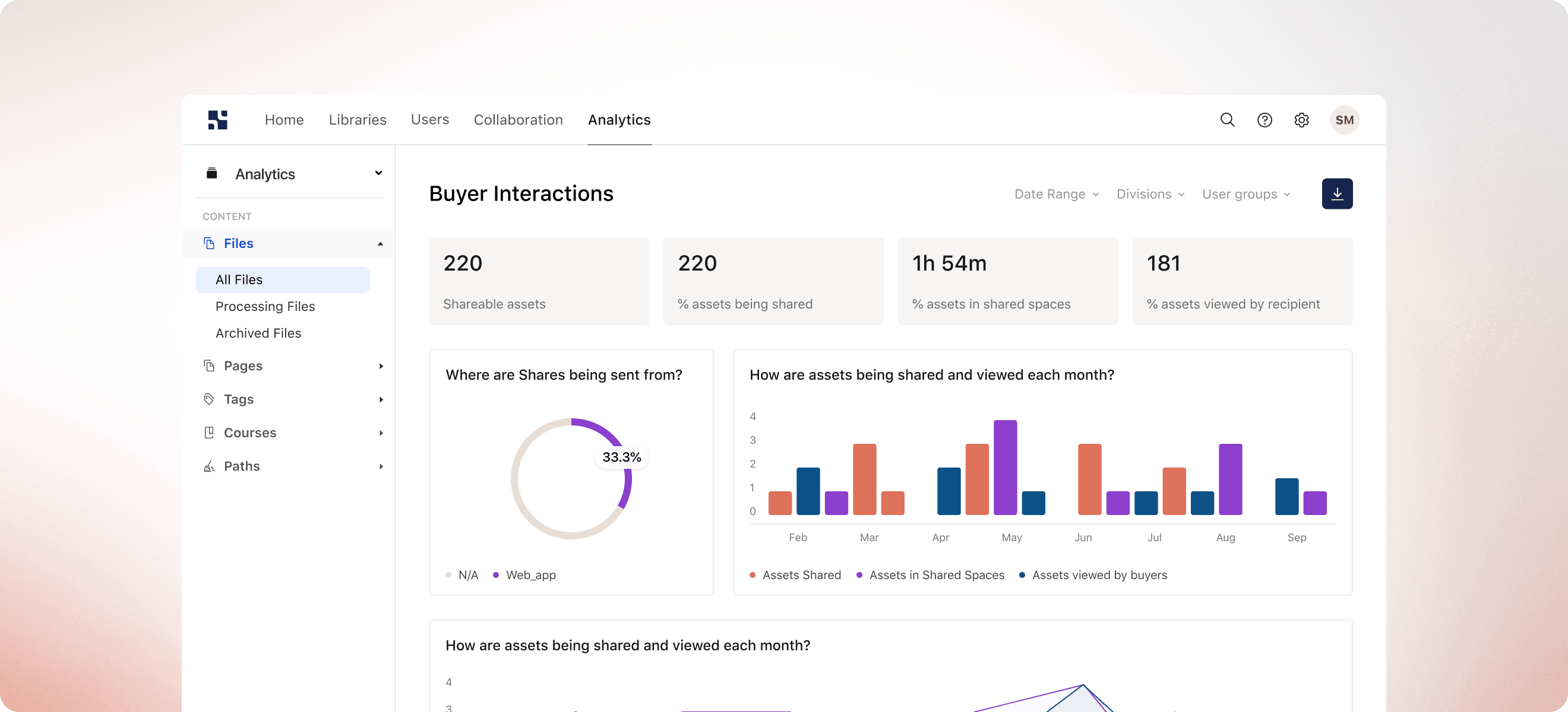 Buyer Engagement Dashboard V2