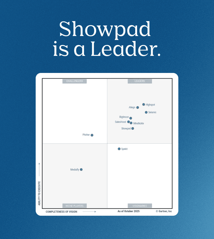 Showpad named a Leader in the 2025 Gartner® Magic Quadrant™ for Revenue Enablement Platforms